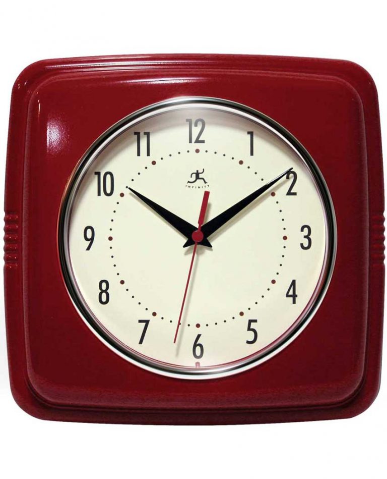 Retro Kitchen Clocks at Clock By Room Retro Clocks for Your Kitchen