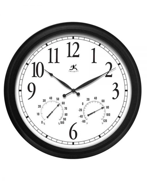 Definitive Clock