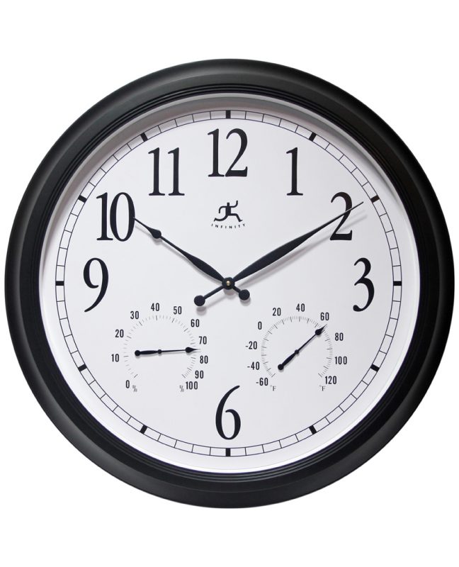 Classic Indoor/Outdoor Wall Clock 24 inch